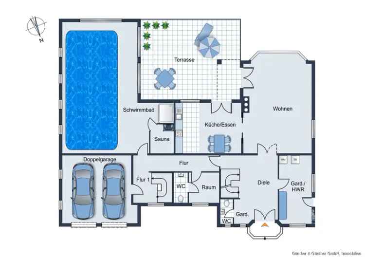 Familientraum: Hochwertige Villa mit Pool und Traumgarten in Toplage von Nienstedten