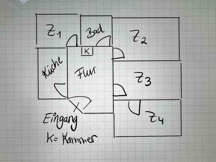 4 Zimmer Dachgeschosswohnung Tempelhof - Familie - Nah U Bahn