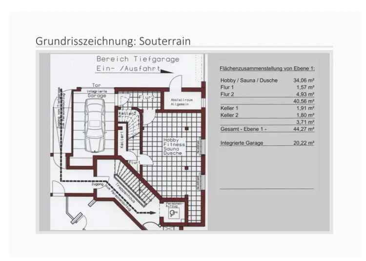 Mieten großzügige Terrassenwohnung Bochum-Süd mit Garten und Sauna