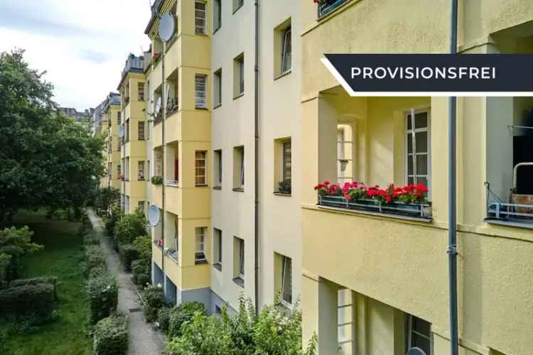 Preisnachlass sichern auf vermietete 2,5-Zimmerwohnung mit Balkon & Wannenbad in Neukölln