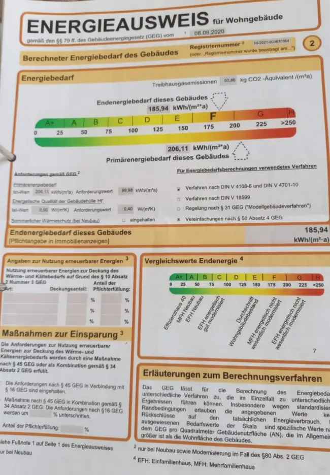 Neuer Preis! Resthof mit Möglichkeit zur Pferdehaltung