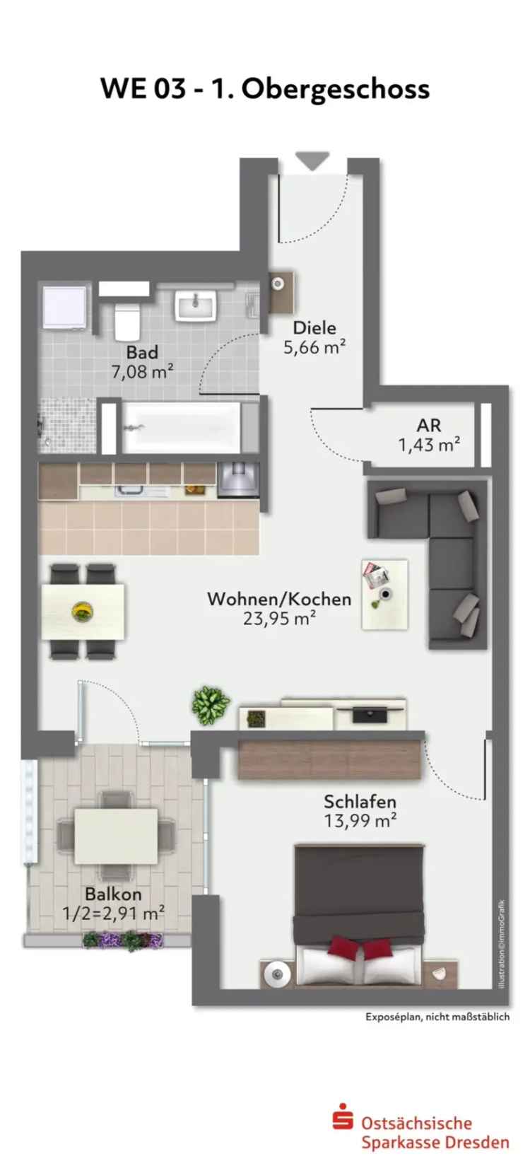 Neubauwohnungen Dresden Löbtau 2 3 Zimmer moderne Stadtwohnungen