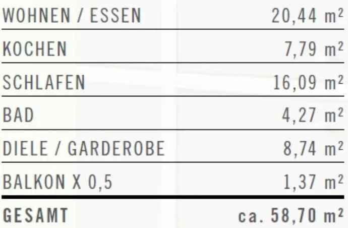 2-Zimmer-Wohnung in Köln mit großem Garten