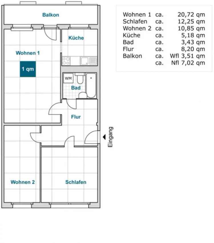 Mieten Wohnung Einziehen und wohlfühlen in Deutschland