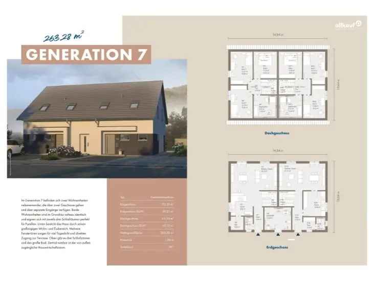 Moderne Doppelhaushälfte 138m² Traumhaus mit Garten