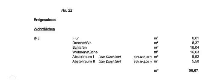 Charmante Immobilie in der Wülfrather Straße 22 – Ihr neues Zuhause!