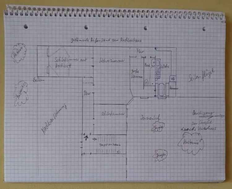 Wohnungstausch 117qm Altbau Schöneberg gegen 70qm Altbau