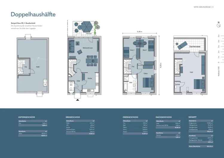 Doppelhaushälfte Dortmund Lütgendortmund Neubau Familienfreundlich