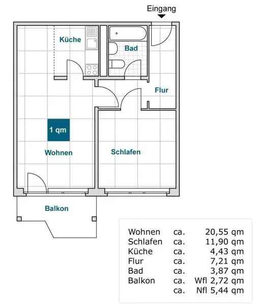 Mieten 2 Zimmer Wohnung mit Balkon in oberster Etage