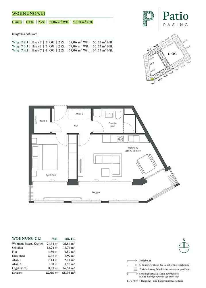 2-Zimmer Wohnung Pasing mit Loggia und Garten