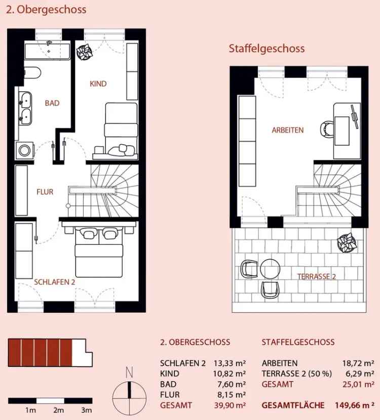 Exklusive Reihenhäuser Leipzig Südvorstadt