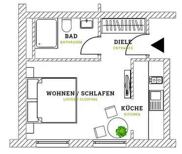 Wohnung (22.0 m²) zur Miete in Essen (Hektorstraße 7, 45131 Essen, Germany) - immosurf.de