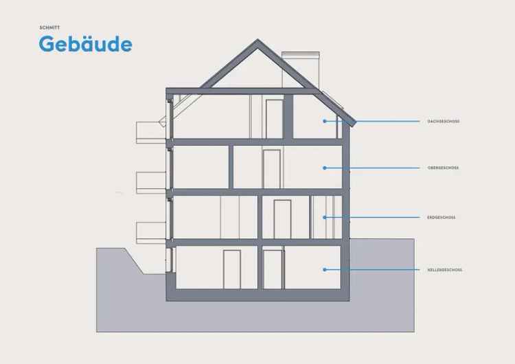 RESERVIERT: Elegante 2-Zimmer-Effizienzhaus Dachgeschosswohnung (QNG) mit Balkon und Barrierefreiheit