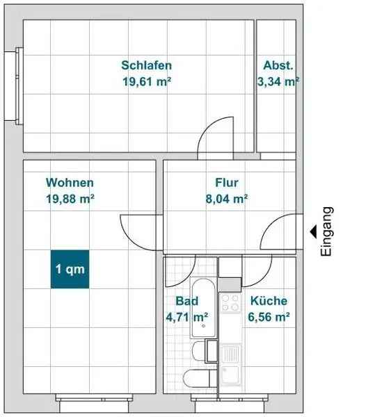 WG-gerechte Wohnung mit Abstellraum! Küche und Bad mit Fenster! Jetzt schnell sein!