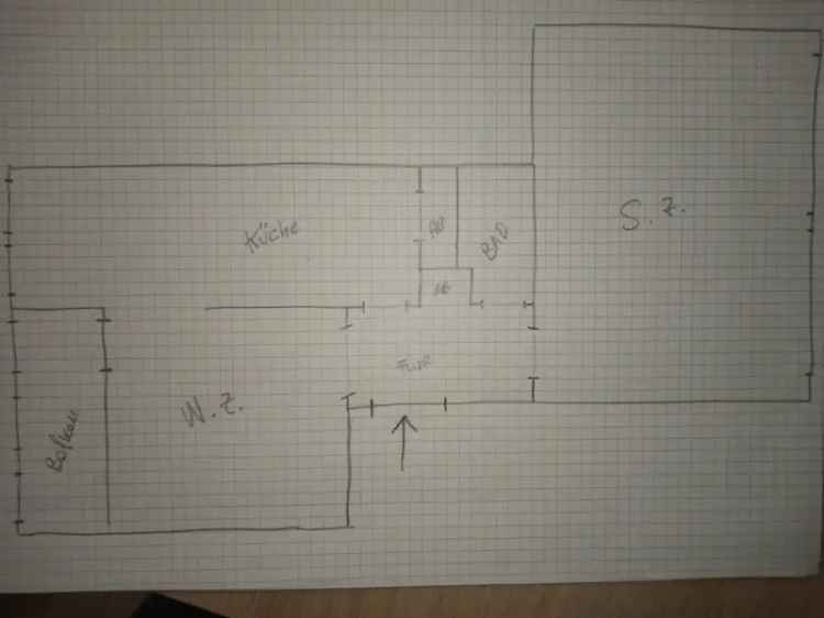 2 Zimmer Wohnung Rollbergkiez Berlin helle Wohnung Wintergarten U8 U7 S Bahn