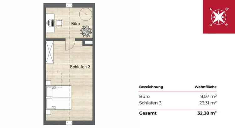 Freistehendes Einfamilienhaus in Obermenzing