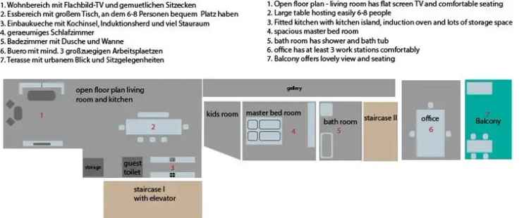 Wohnung (176.0 m²) zur Miete in Berlin (Gotlandstraße 12, 10439 Berlin, Germany)