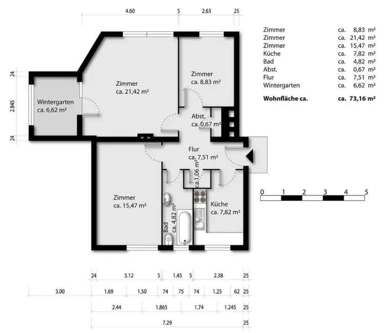 3 Zimmer Wohnung Schöneberg vermietet Guter Zustand Kapitalanlage