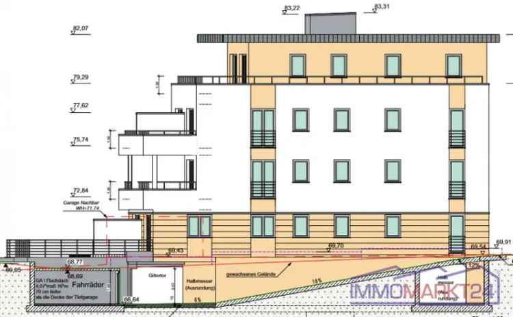 Erdgeschosswohnung mit kleinem Garten und (Update)