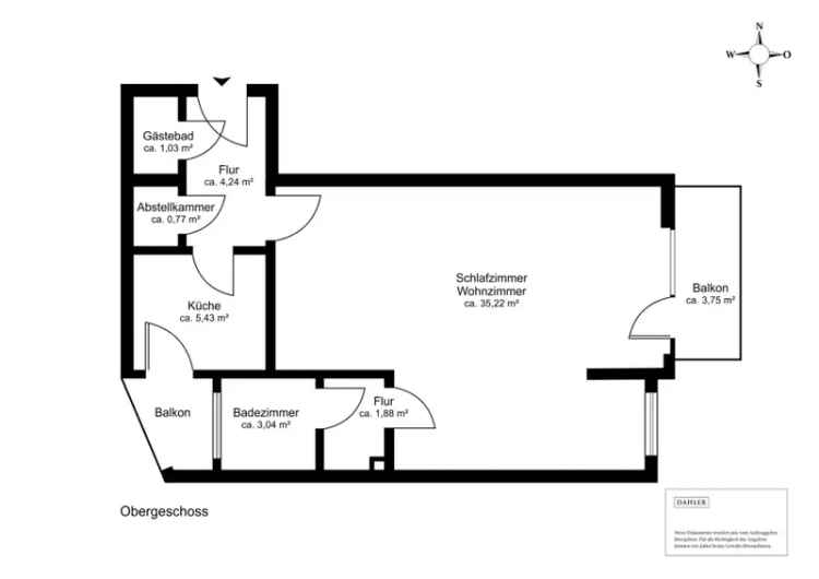 Vielseitige Wohnung in begehrter Lage nahe Englischer Garten