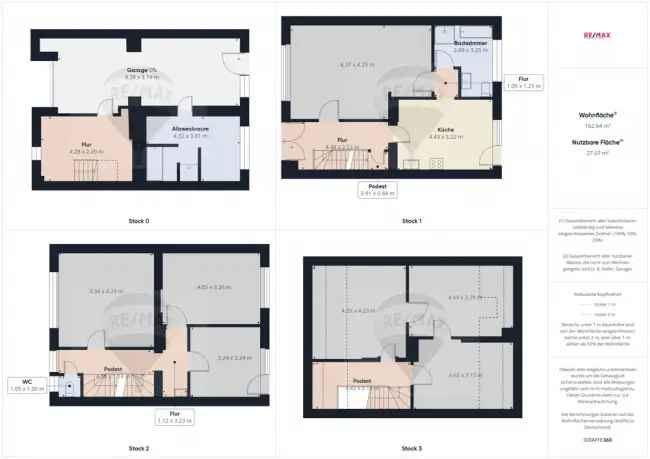 Haus kaufen in Dillingen mit Garten und Renovierungsbedarf