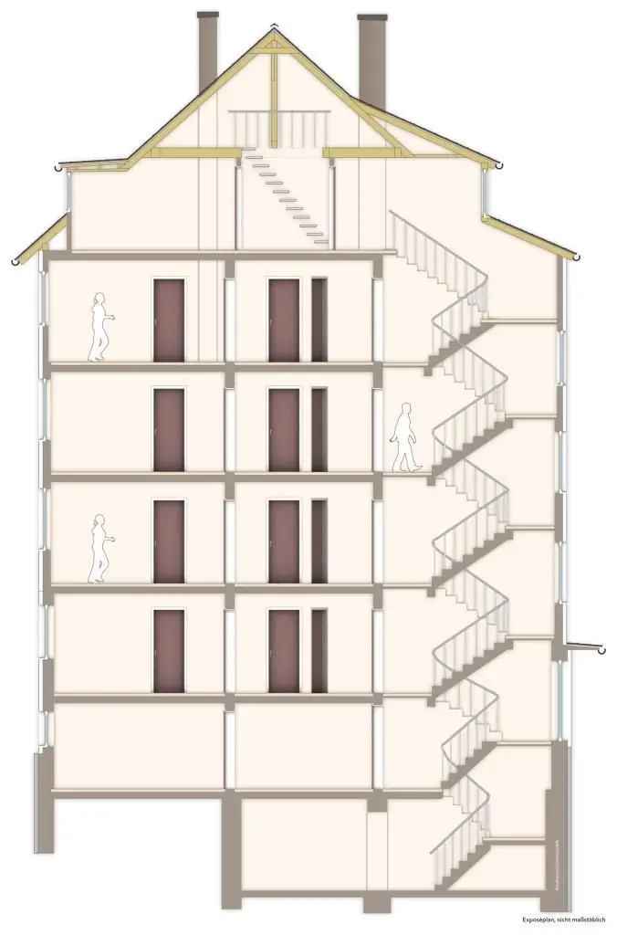 Seltenes Angebot! Gemütliche 2 Zimmer-Dachgeschosswohnung im Zentrum!