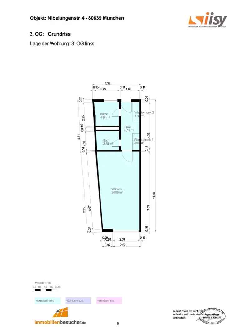 Top Lage Nähe Rotkreuzplatz U1/U7, 1 Zimmer ETW,  provisionsfrei, Lift, TG-Platz