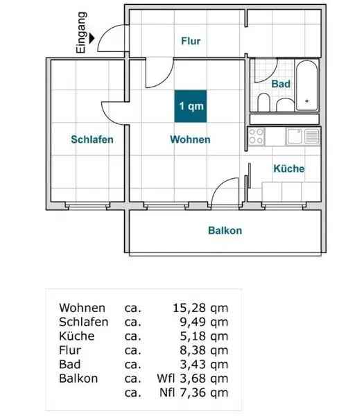 Renovierte 2 Zimmer Wohnung zur Miete mit Balkon