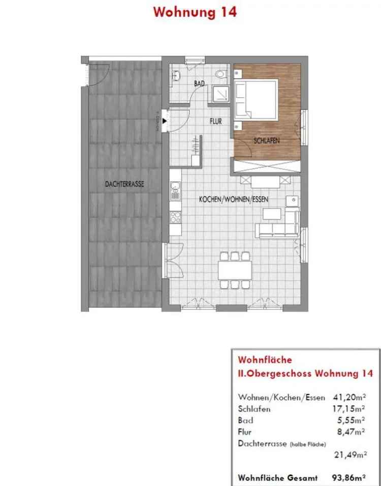 2 Zimmer Penthouse-Wohnung mit traumhafter Aussicht über Wernberg