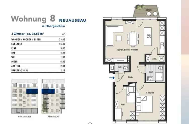 Zentrale Innenstadt-Lage mit Fernwärme und modernisierter Infrastruktur