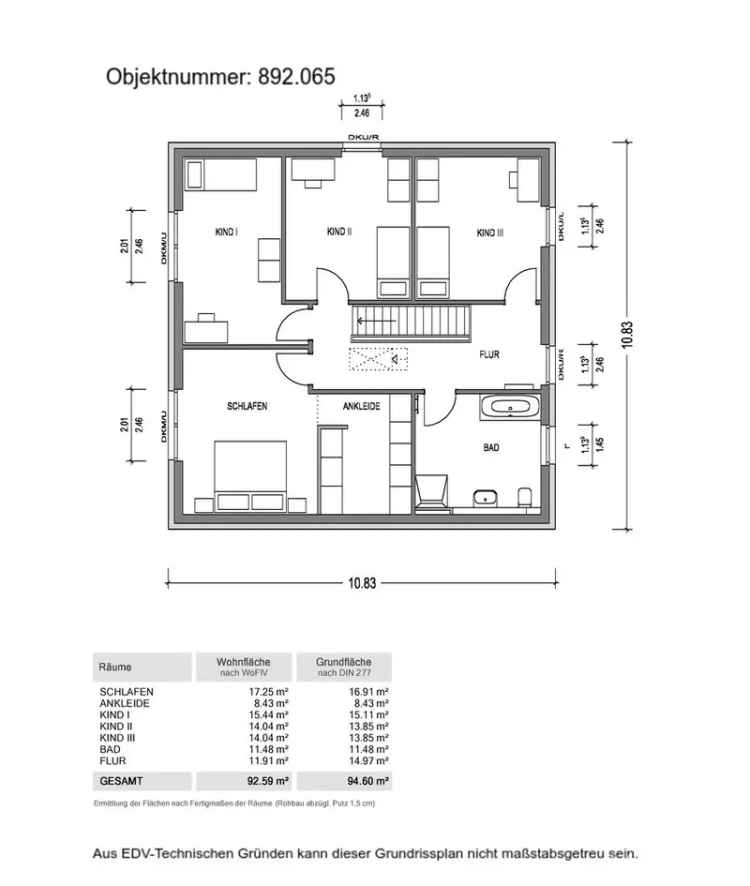 Bauvorhaben für ein Freistehendes Einfamilienhaus in München-Obermenzing